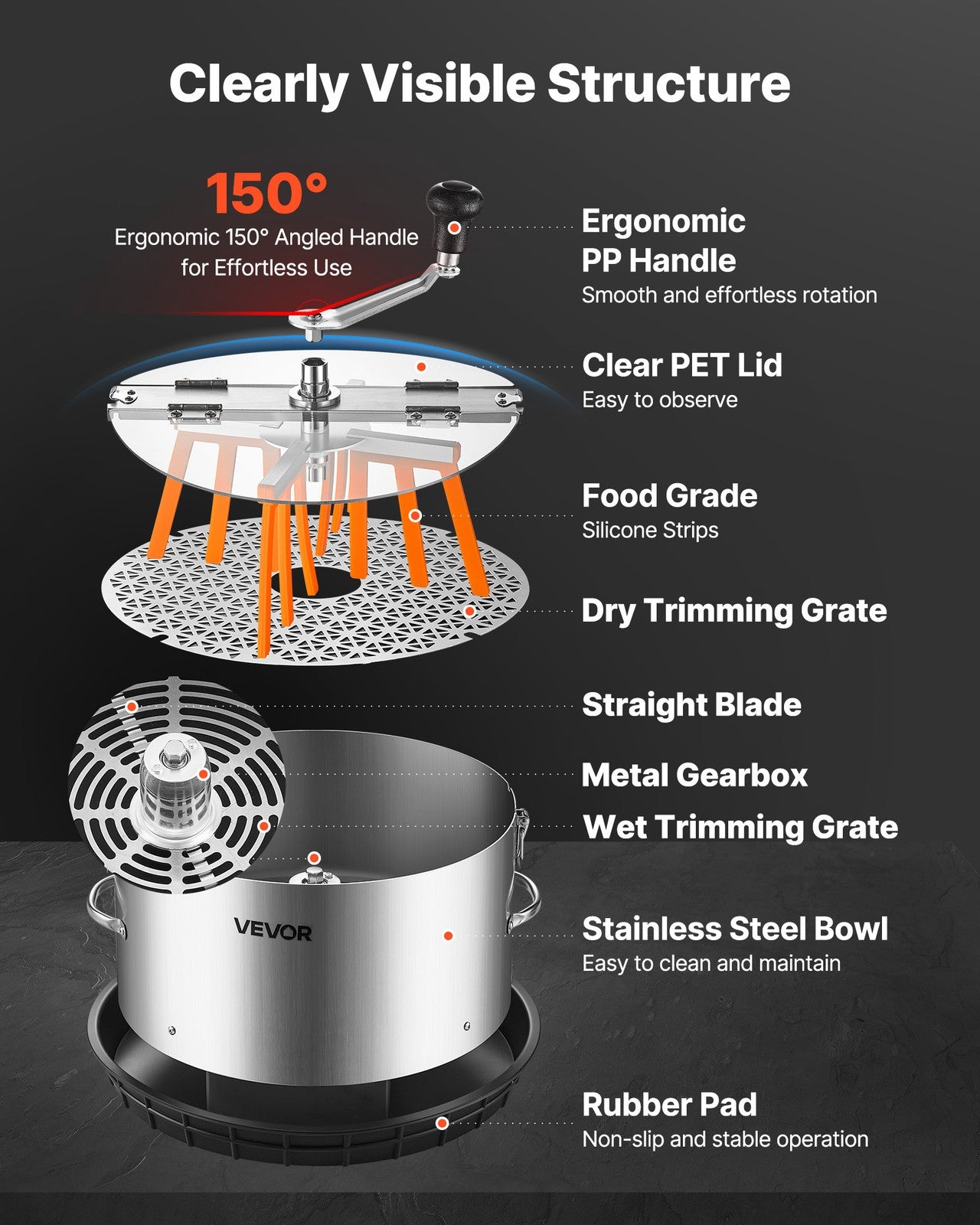 VEVOR Manual Bud Leaf Trimmer 12 in Electric Reaper Bowl Hydroponic Trimming