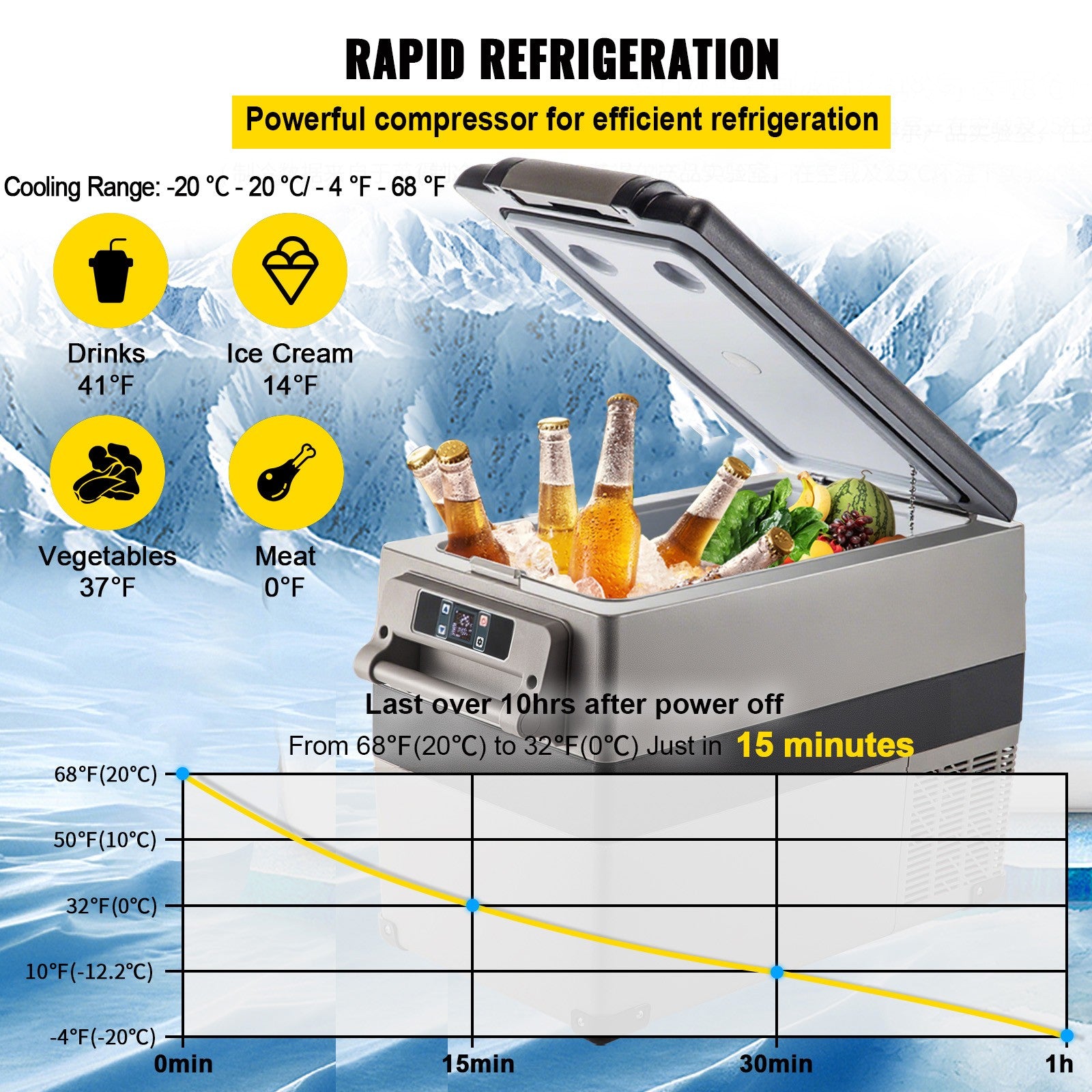 Car Fridge Freezer Cooler 47.5QT Portable Compressor 45L Mini Refrigerator Home
