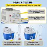 Circulating Water Vacuum Pump Air 60L/min Stainless 180W Lab Equipment