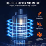 VEVOR Utility Sink Pump 1/3 HP 120 V 2900 GPH 25 ft. 6 Gal. Submersible